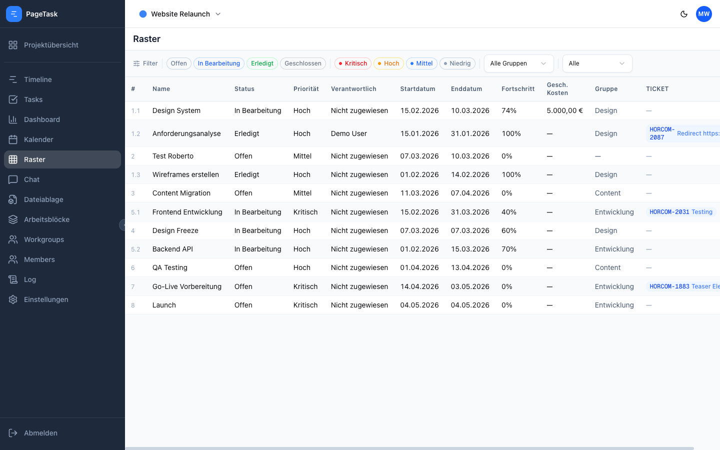 Inline-editierbare Rasteransicht